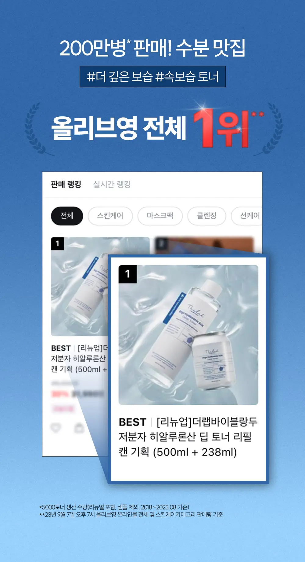 [속보습루틴] 더랩바이블랑두 저분자 히알루론산 딥 토너 리필캔 238ml 상세페이지 1